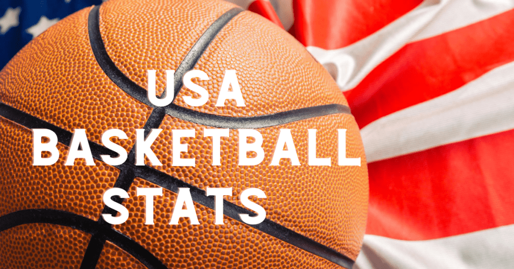 USA basketball stats