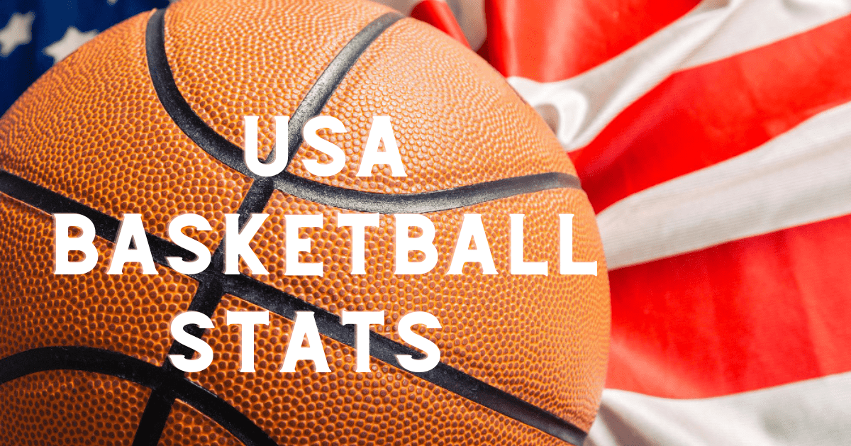 USA Basketball Stats